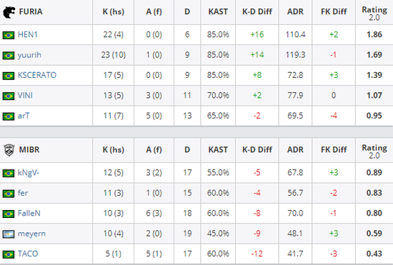 2025年2月商店重要公告与更新