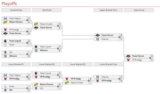 中国手游海外收入创新高 七款游戏月均收入超亿元