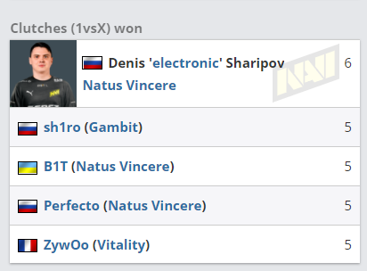 声音与电竞的交响乐探索之旅